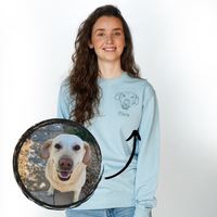 Apperal | Sweaters - Custom Embroidered Pet Line Drawing Sweater